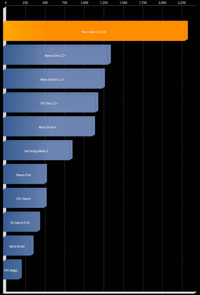 tf101-3.1-prime1.4.jpg