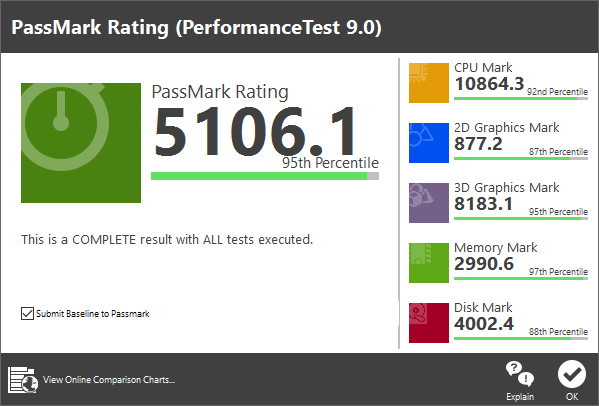 PassMark PerformanceTest9 Intel i7-6700.png