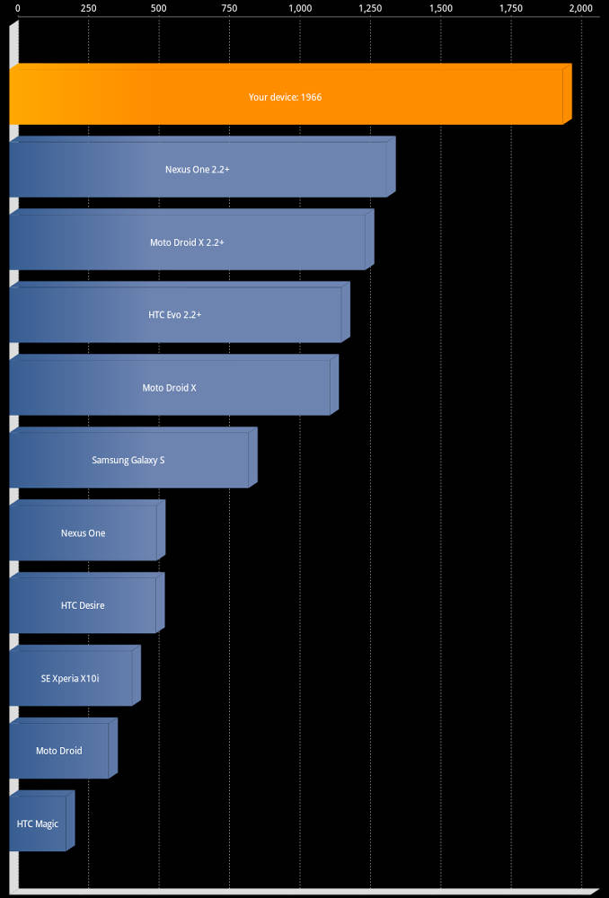 tf101-3.0.1.jpg