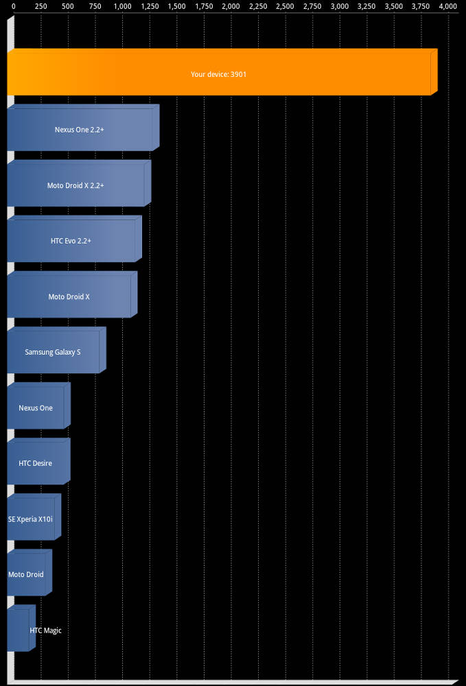 tf101-3.1-prime1.4-1.6ghz.jpg