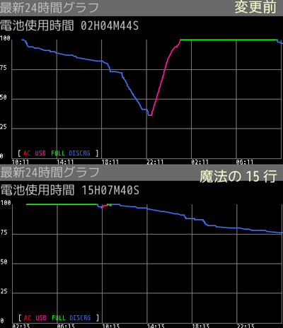 desirehd-battery.jpg